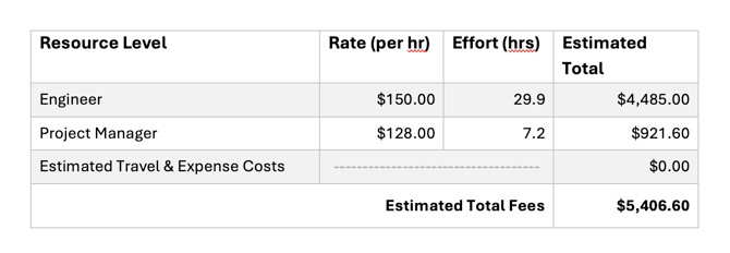 Screenshot 2025-12-12 at 4.19.03 PM
