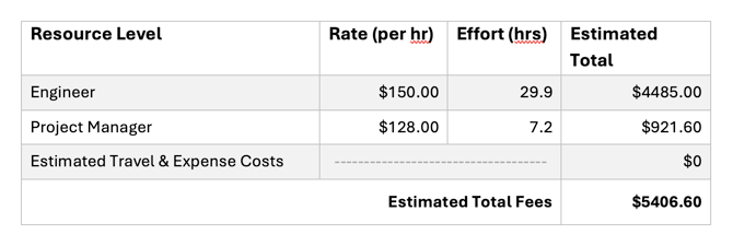 Screenshot 2025-12-12 at 4.25.52 PM